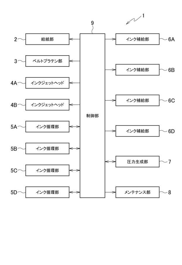 6623020-インクジェット印刷装置 図000002