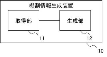 6623565-棚割情報生成装置、棚割情報生成システム、棚割情報生成方法、撮像装置、およびプログラム 図000002
