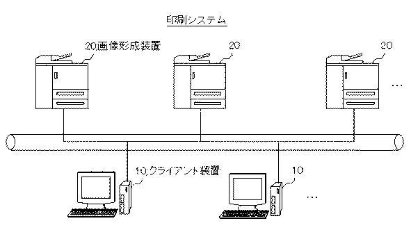 6623806-印刷制御プログラム及び画像形成装置並びに印刷制御方法 図000002