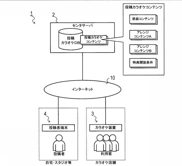 6623823-カラオケシステム、カラオケ装置 図000002