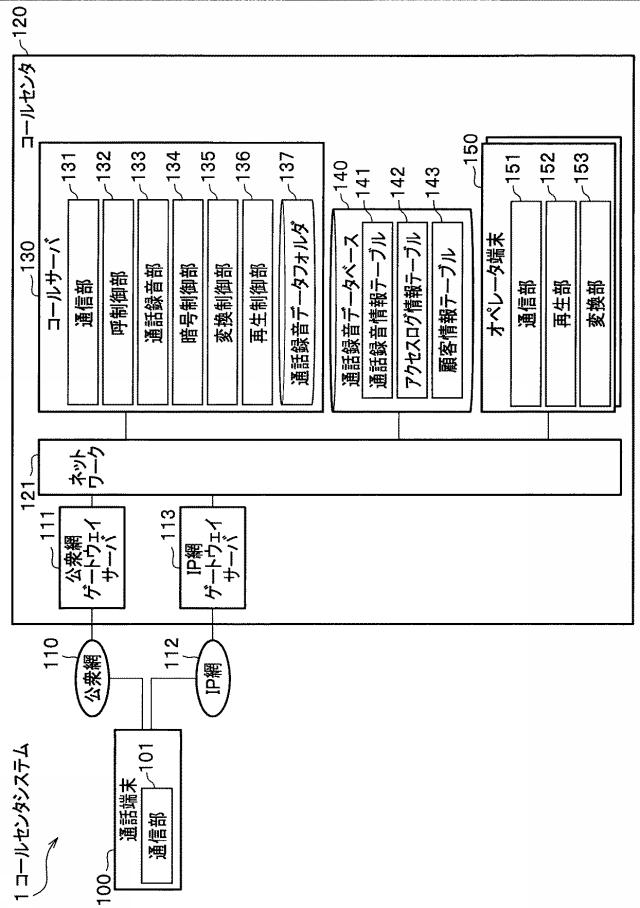 6623828-通信処理装置、通信処理方法およびプログラム 図000002