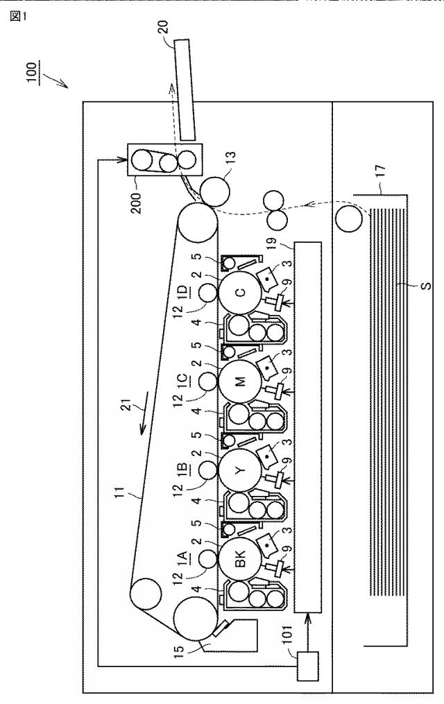 6623875-定着装置、画像形成装置、駆動装置、駆動方法、および駆動プログラム 図000002