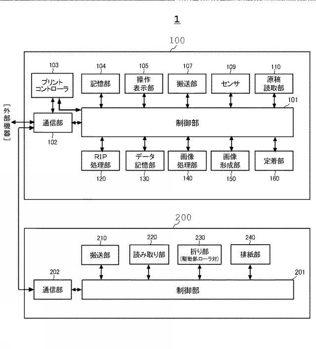 6623986-後処理装置及び画像形成システム 図000002