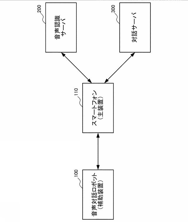 6623991-電源管理装置および電源管理方法 図000002