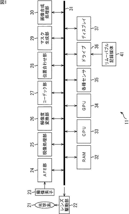 6624048-画像処理装置、画像処理方法、およびプログラム 図000002