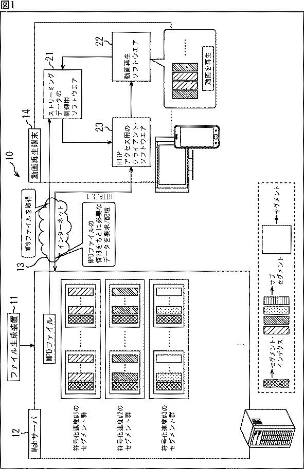 6624060-情報処理装置および情報処理方法 図000002