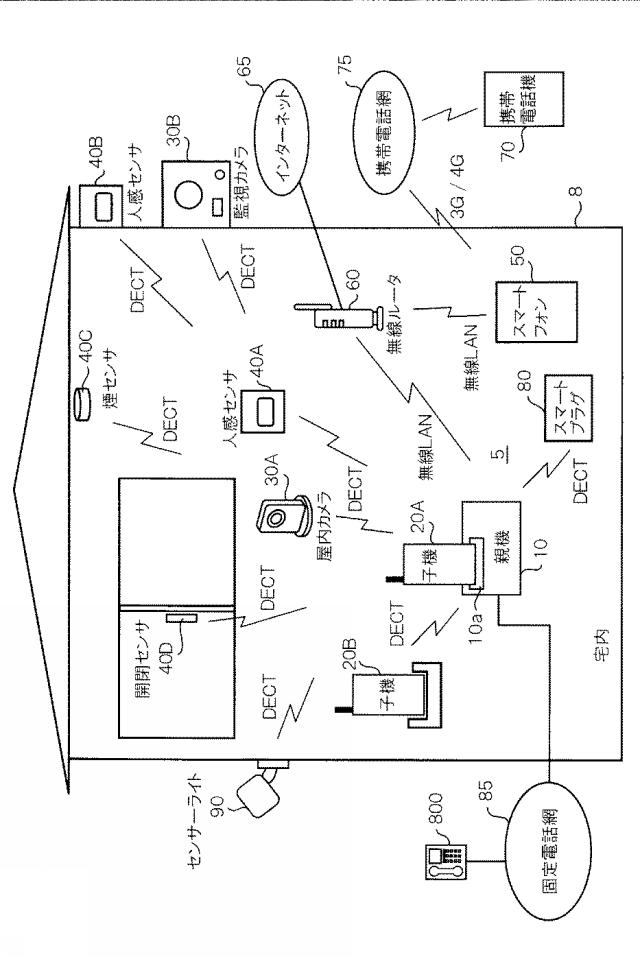 6624375-監視システム、監視方法及びセンサーライト 図000002