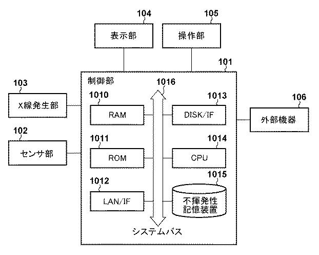 6624784-放射線撮影システム及びその制御方法、情報処理装置及びその制御方法、コンピュータプログラム 図000002