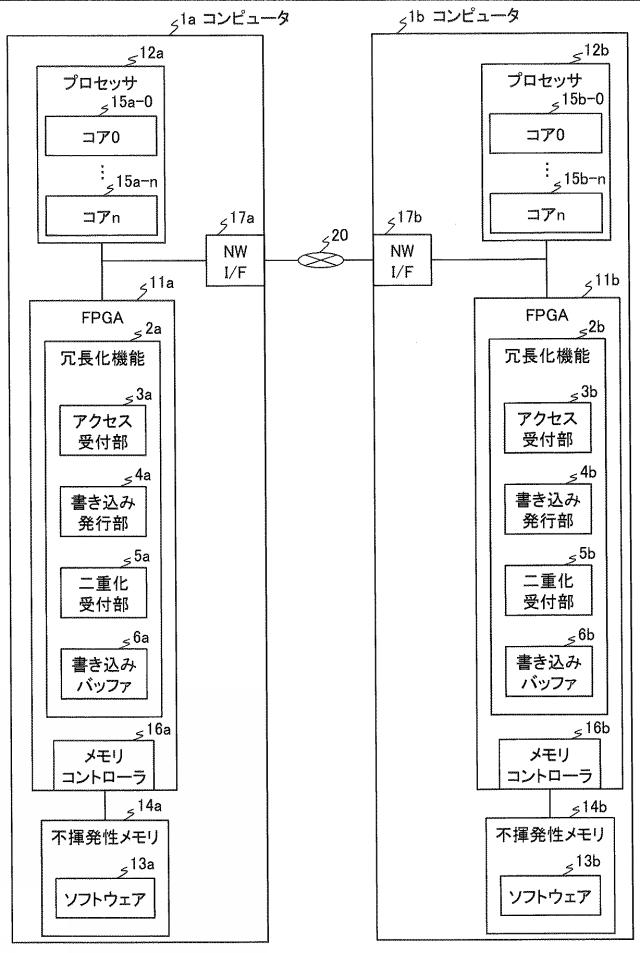 6625735-計算機システム及び不揮発性メモリの冗長化方法 図000002