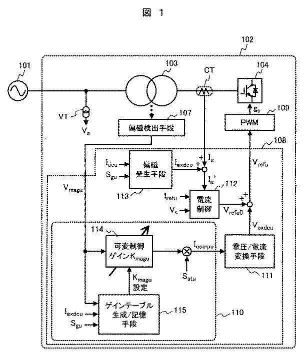 6625929-電力変換装置および電力変換システム 図000002