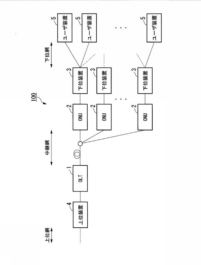 6625965-端局装置及び帯域割当方法 図000002