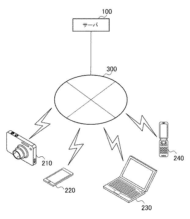 6637650-ゲームプログラム、コンピュータの制御方法、情報処理装置、画像出力装置、画像出力方法および画像出力プログラム 図000002