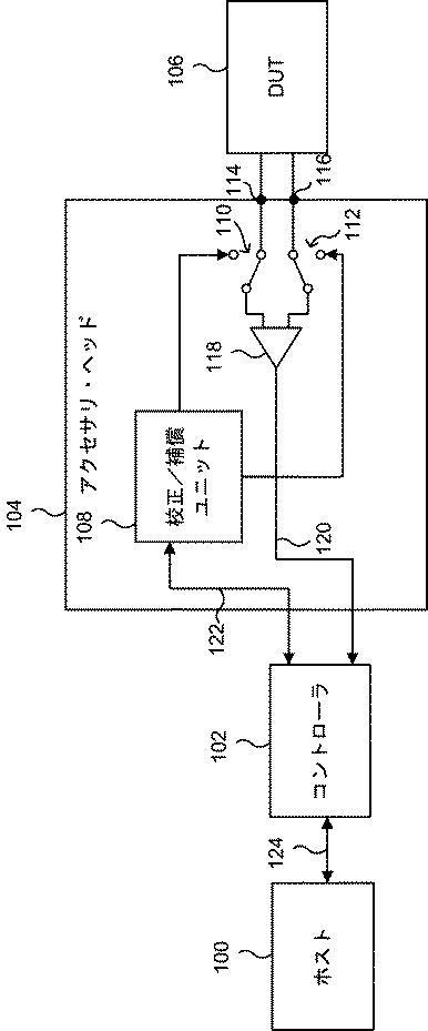 6643800-アクセサリ及びその校正方法 図000002