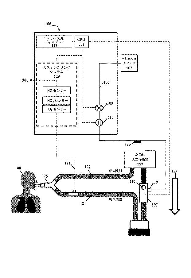 6644705-治療ガスが必要で、少なくとも圧力及び／又は流量を変化させる人工呼吸器から呼吸ガスを受け取る患者へ、促進治療ガス（ＮＯ）流量測定器を使用して、治療ガスを供給するシステム及び方法 図000002
