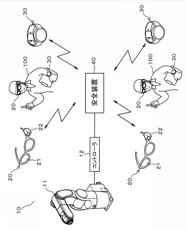 6657859-ロボット安全システム 図000002