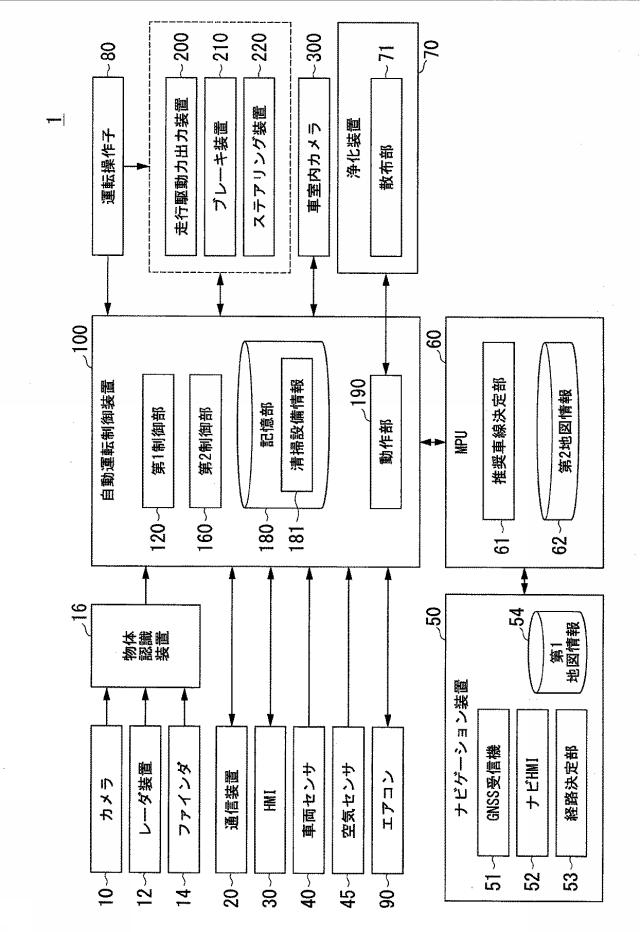 6666376-車両浄化装置、車両浄化方法、及びプログラム 図000002