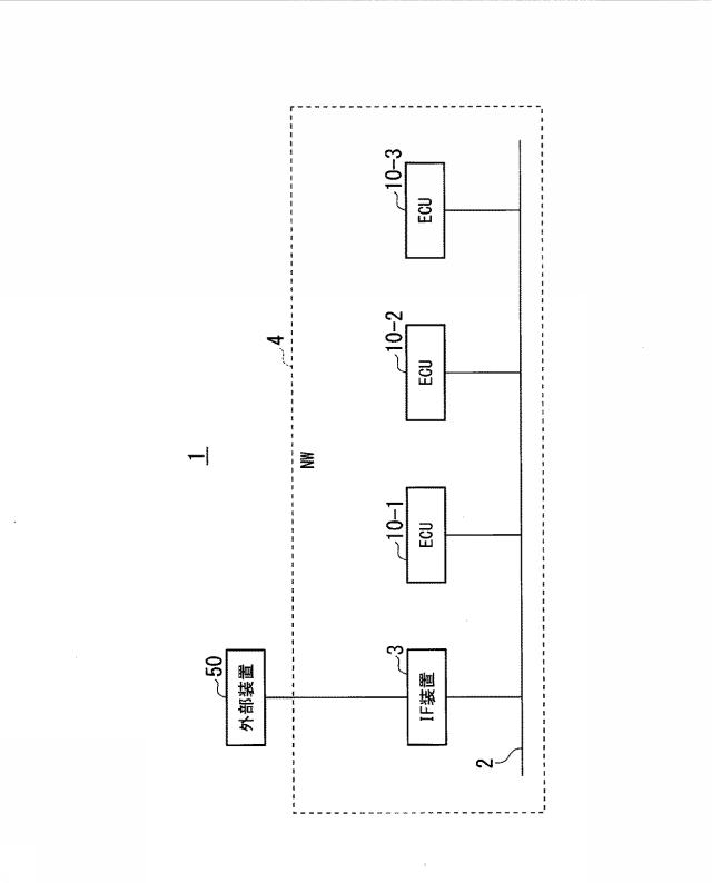 6666876-通信システム、および移動体 図000002