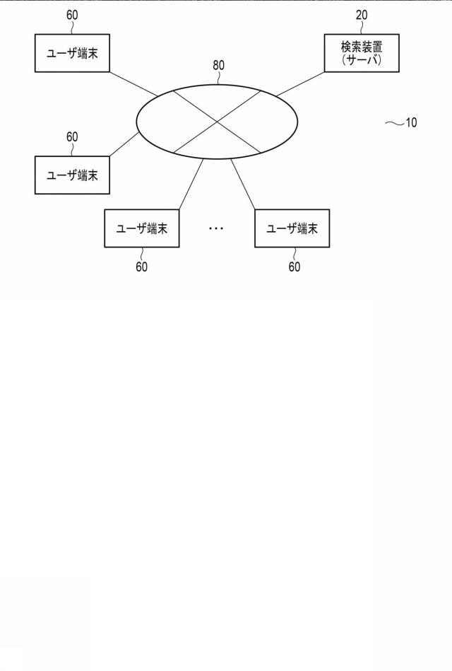 6676083-検索装置、検索方法、およびプログラム 図000002