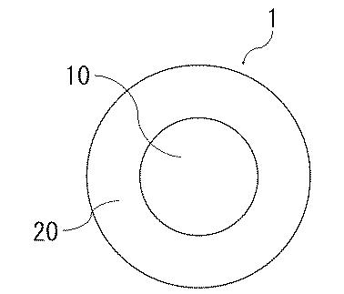 6677964-吸水処理材の製造方法 図000002