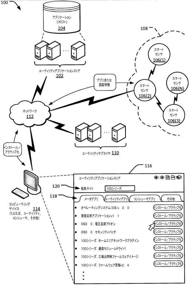 6678577-プラットフォームを通じた分散アプリケーション 図000002