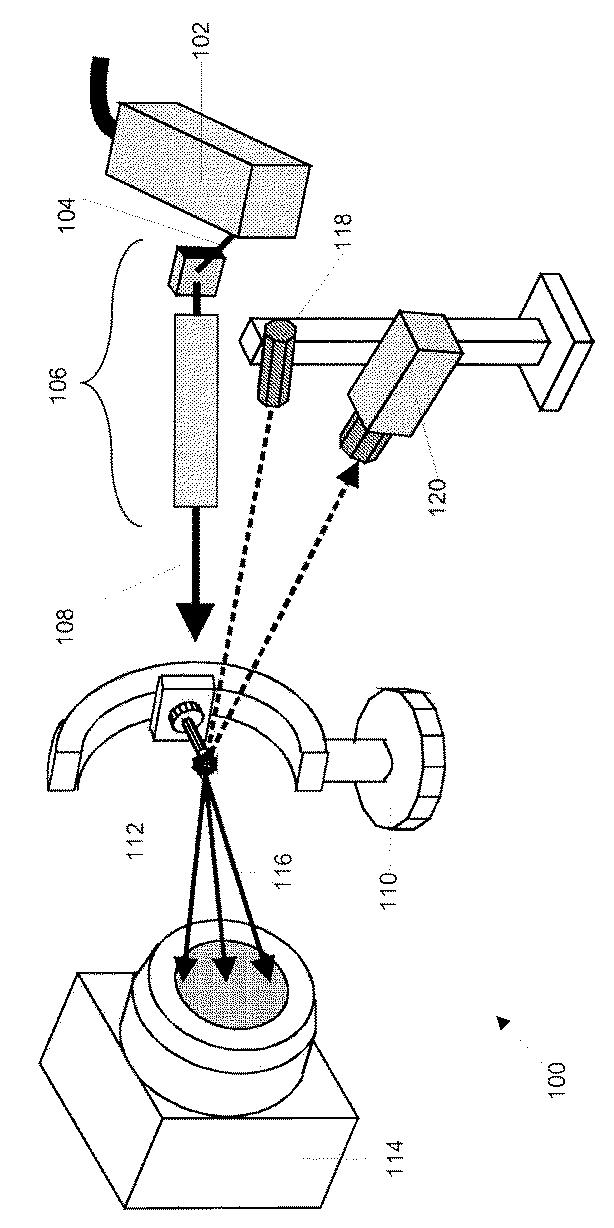 6678597-２次元Ｘ線検出器を使用する同時格子定数精密化のための統合された逆格子空間マッピング 図000002