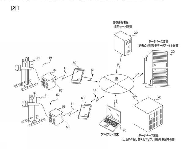 6687207-情報処理装置及びプログラム 図000002