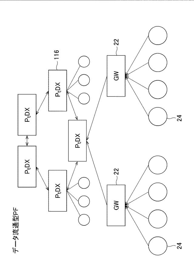 6694048-データ取引システム 図000002