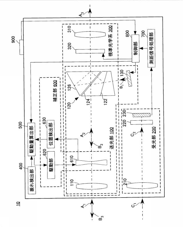 6695910-距離検出装置および距離検出方法 図000002