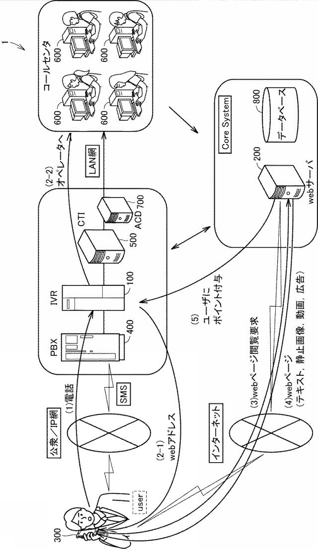 6705887-コンピュータおよび情報処理方法 図000002