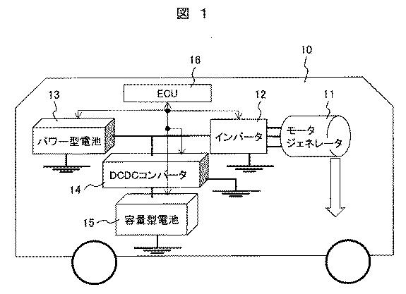 6706679-複合蓄電システム 図000002