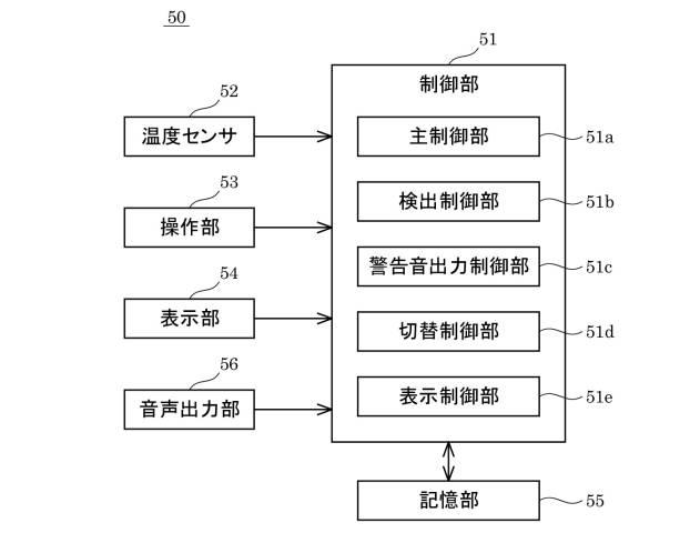 6707235-美容装置 図000002