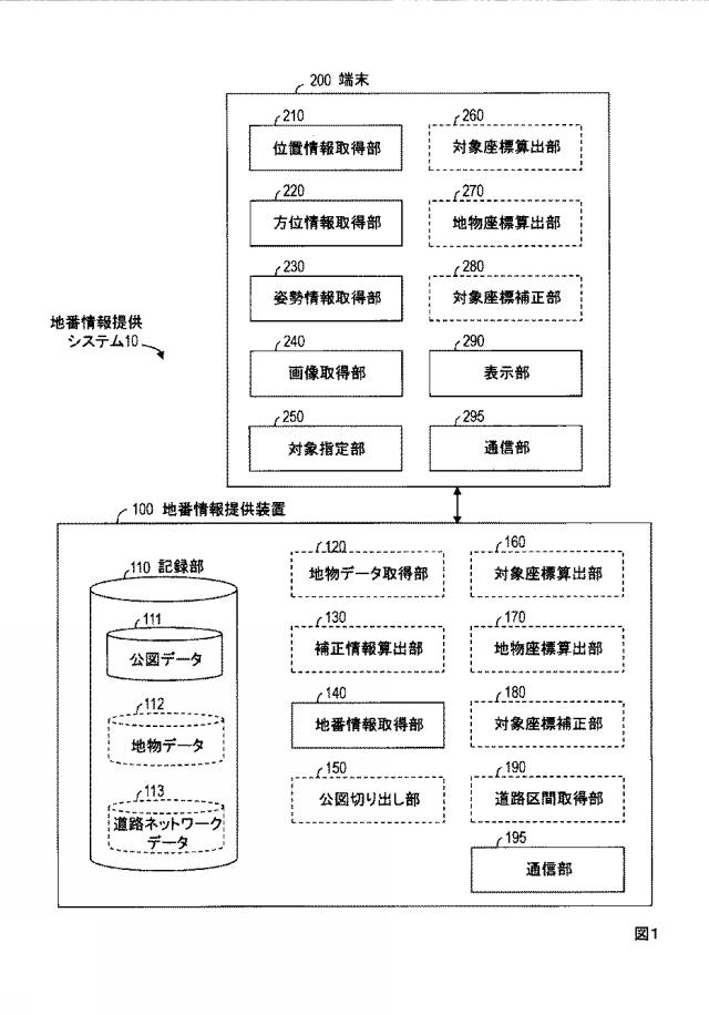 6713560-地番情報提供システム、地番情報提供方法 図000002