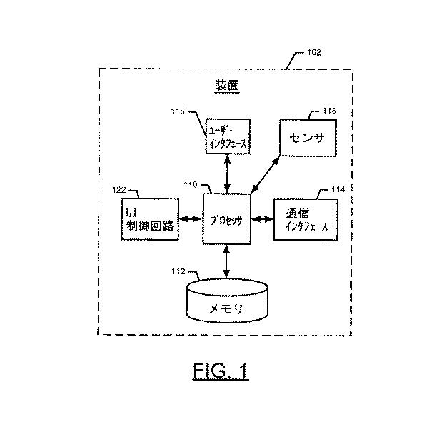 6717773-環境情報の視覚的複雑性に基づいて情報の提示を修正する方法と装置 図000002