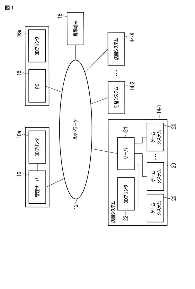 6728322-ゲーム装置、３Ｄプリント制御方法及び３Ｄプリンタ制御プログラム 図000002