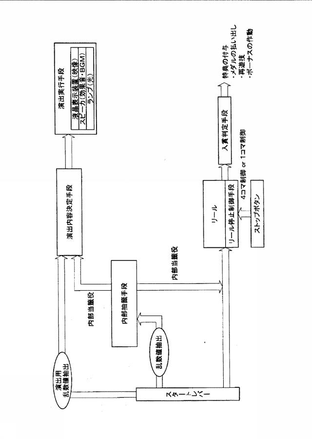 6732557-遊技機 図000002