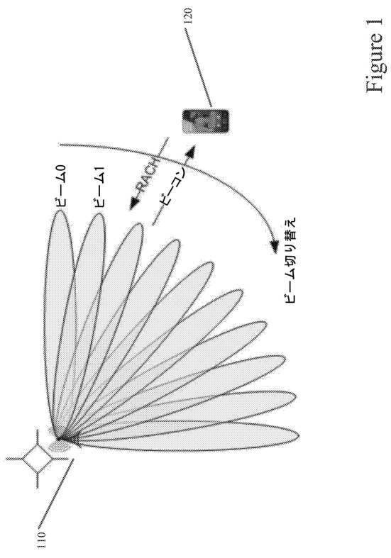 6734408-ユーザ機器へのサービス提供におけるセル・クラスタ管理 図000002