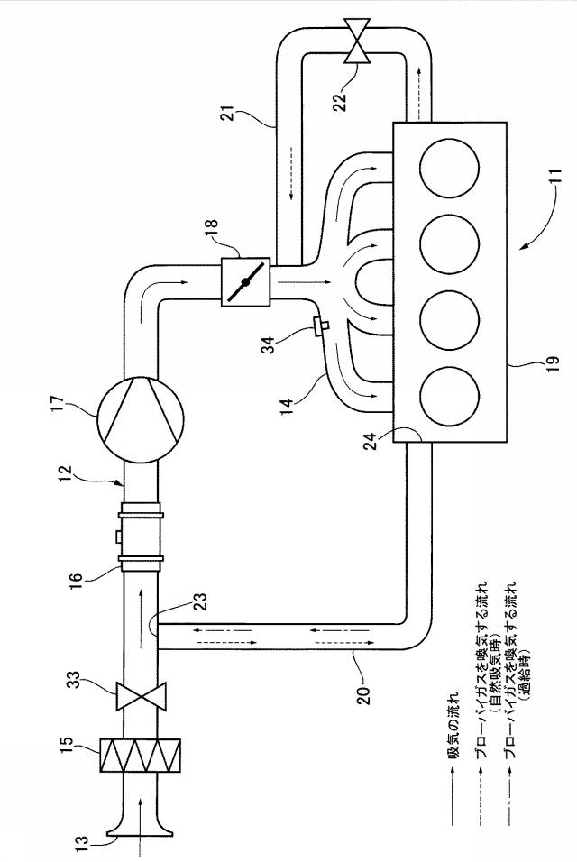 6743210-内燃機関の異常判定装置 図000002