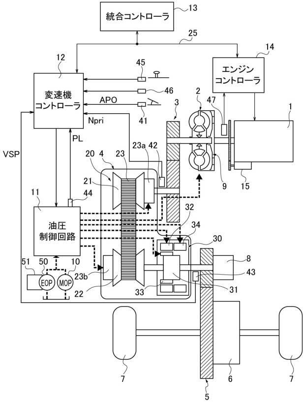 6752506-車両用無段変速機構の制御装置 図000002