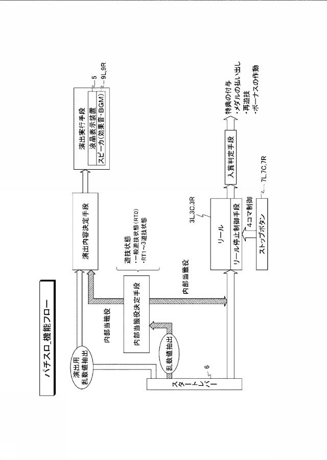 6752955-遊技機 図000002