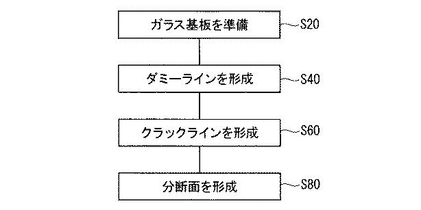 6760641-脆性基板の分断方法 図000002