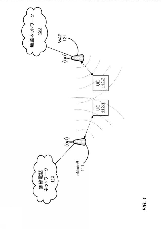 6760967-リッスンビフォアトークシステムにおけるハイブリッド自動再送要求（ＨＡＲＱ） 図000002