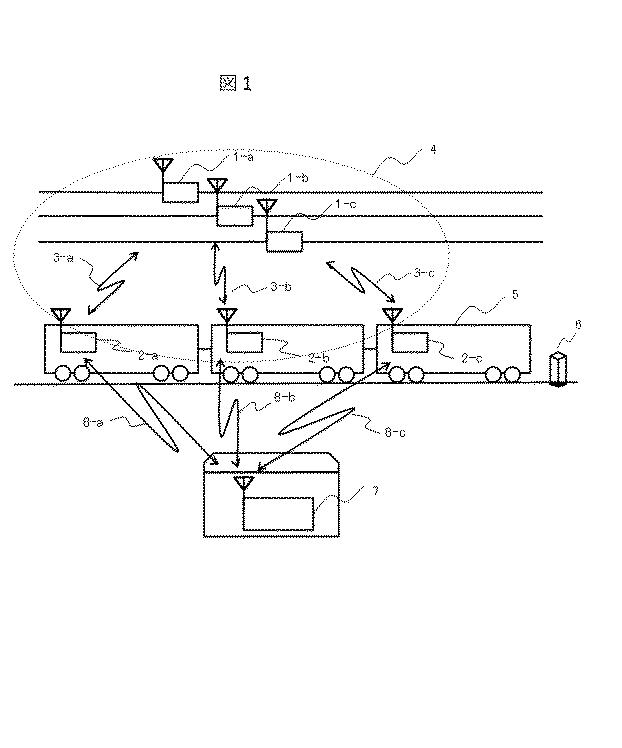 6761694-無線通信システムおよび無線通信方法 図000002
