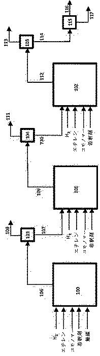 6762343-エチレン重合工程を制御する方法 図000002