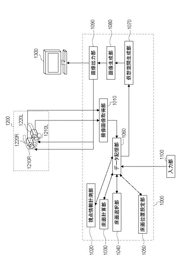 6765823-情報処理装置、情報処理方法、情報処理システム、及びプログラム 図000002