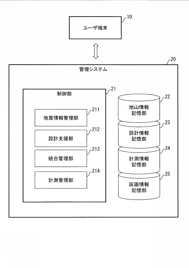 6769259-トンネル管理システム、トンネル管理方法及びトンネル管理プログラム 図000002