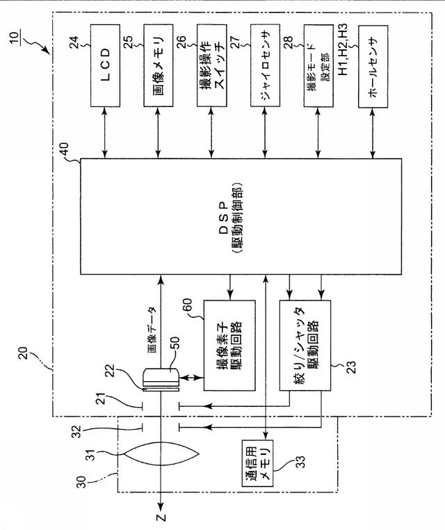 6772476-撮影装置、撮影方法及び撮影プログラム 図000002