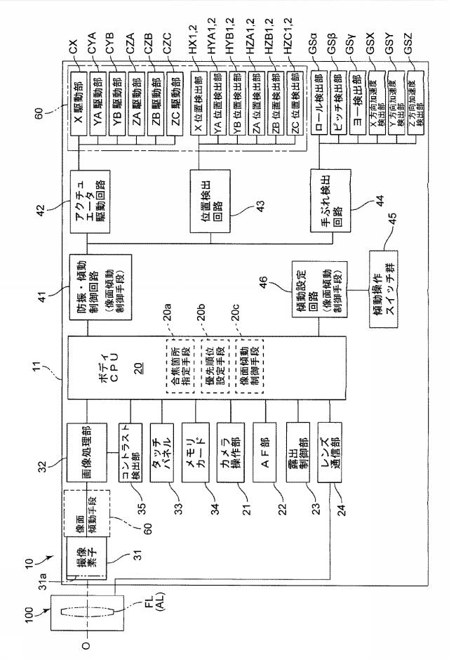 6772726-撮像装置及び撮像方法 図000002