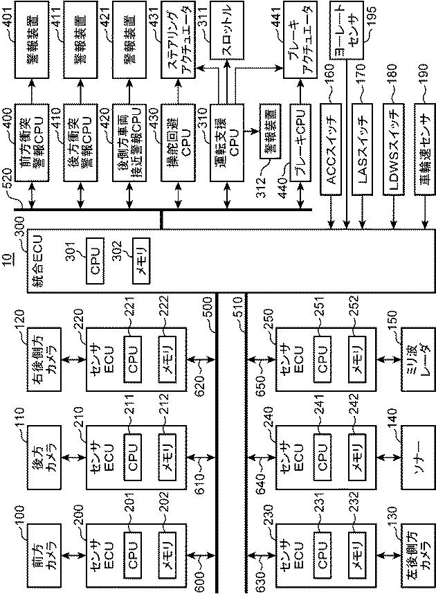6777061-車両の物標検出装置 図000002