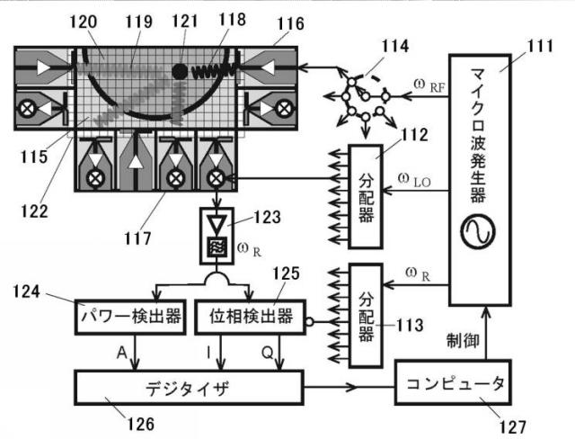 6778364-マイクロ波マンモグラフィ装置 図000002