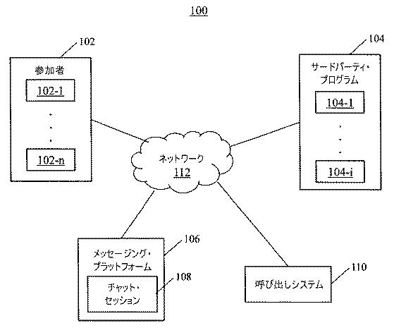 6781328-サードパーティ・プログラムをメッセージング・システムと統合すること 図000002